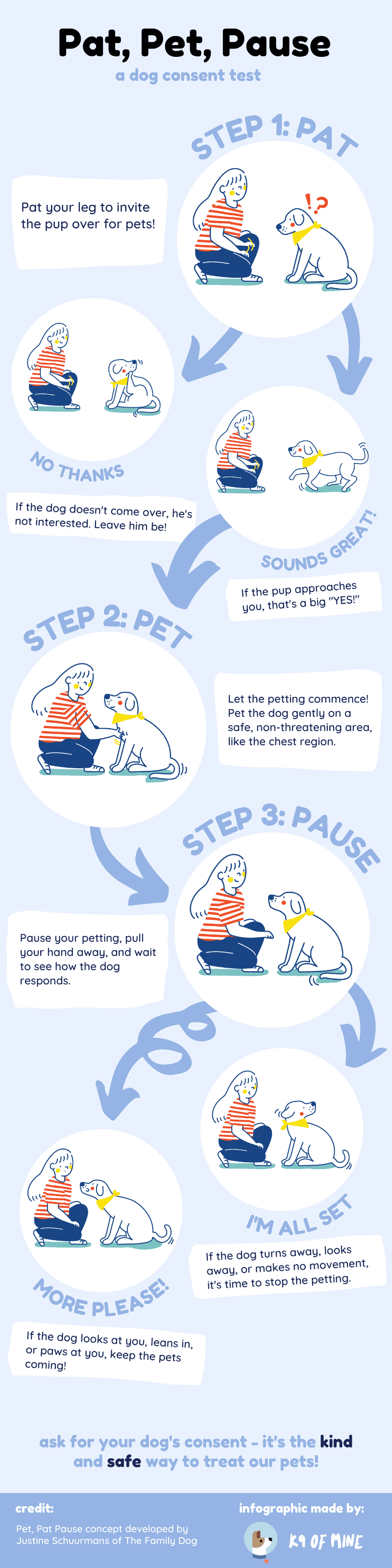 pet pat pause