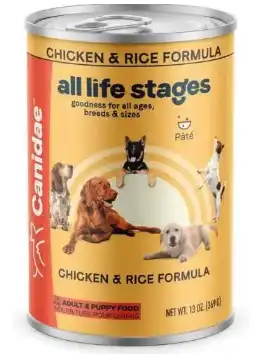 Canidae All Life Stages